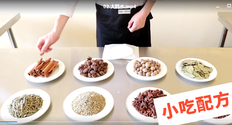 各种小吃技术培训做法大全 辣椒油 凉皮 凉粉 面筋 花生米 凉面 第1张 各种小吃技术培训做法大全 辣椒油 凉皮 凉粉 面筋 花生米 凉面 第1张