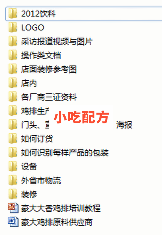 豪大大鸡排店技术配方加盟商开店资料 第2张 豪大大鸡排店技术配方加盟商开店资料 第2张